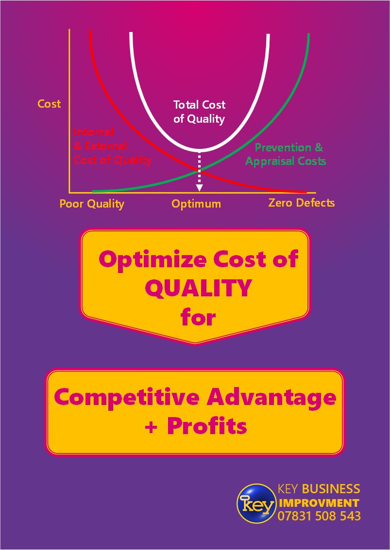 Alan C Clark CEng MIMechE CQP FCQI on Twitter "Knowing you want long