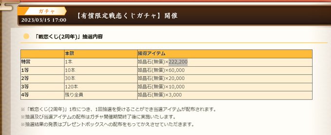 【有償限定戦恋くじガチャ】特賞石の数２２万２２００個あたってくれ！！！#戦国恋姫 #戦恋OLG 