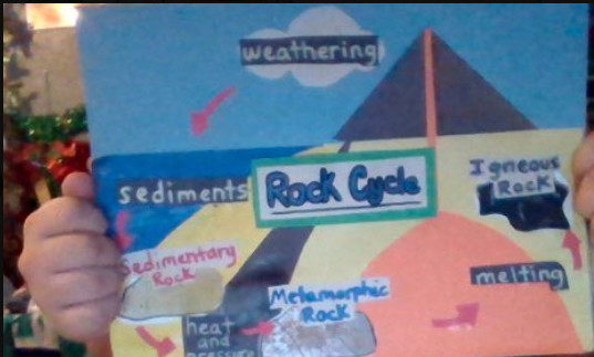 HCSFLEx's tweet photo. Hands On Learning everyday in the @HCSFLEx Program. Submit an application for your student today to join the Virtual Learning Revolution! Accepting students from all across the Commonwealth of Virginia!  #Virginia #VAisforlearners #onlinelearning #virtuallearning #VAlearns https://t.co/TYVMCSObC0