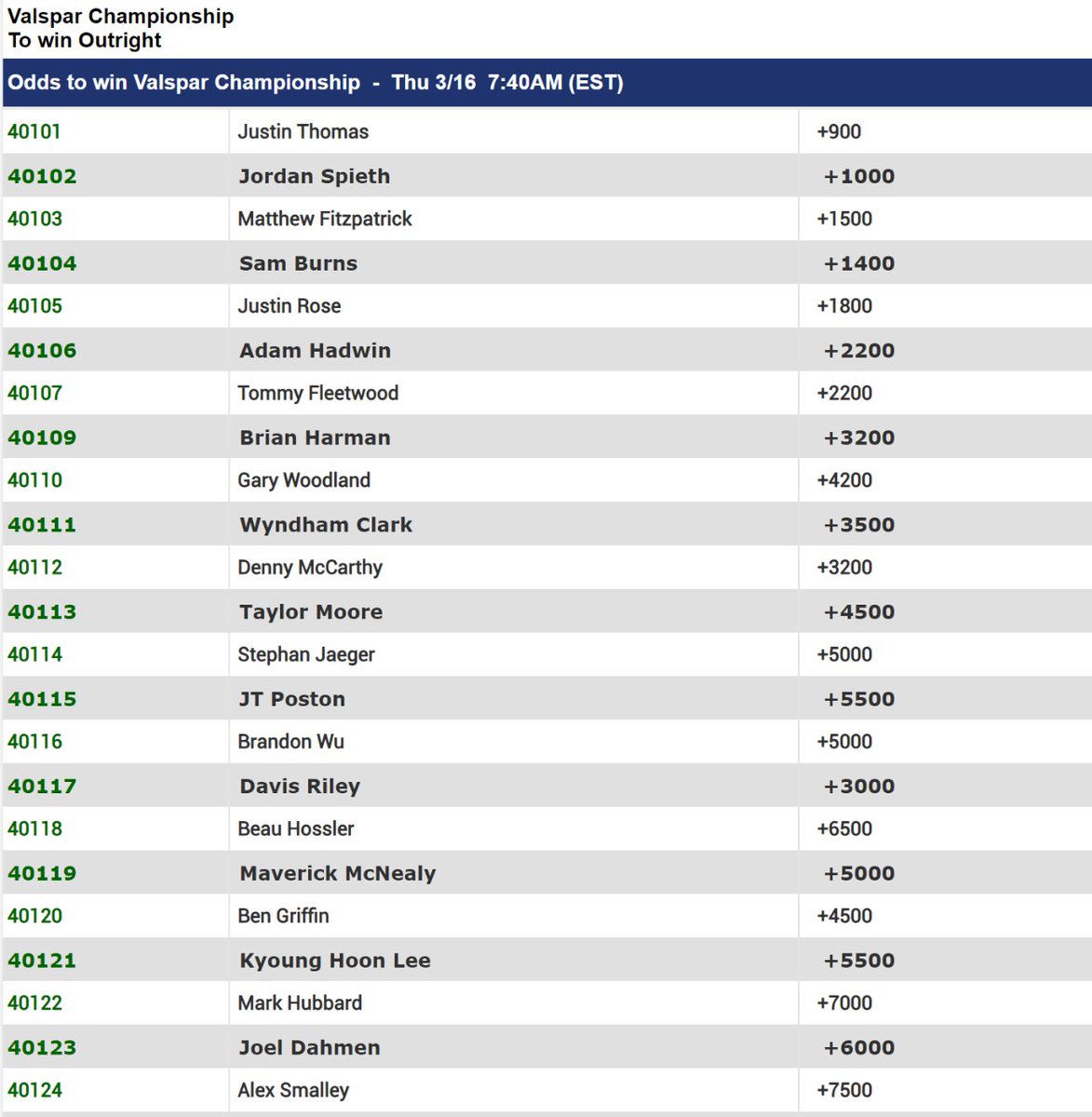 BetDSI's tweet photo. This time tomorrow you'll be watching the #ValsparChampionship on @ESPNPlus 

Here are the futures odds to win the tournament outright! Who are you putting your $$$ on to win the Championship?! #PGATour #BetDSI #Golf https://t.co/iwoh86NF1F