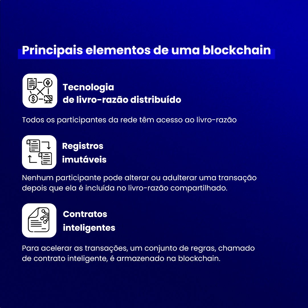 Coins - Conta Digital Cripto tweet media