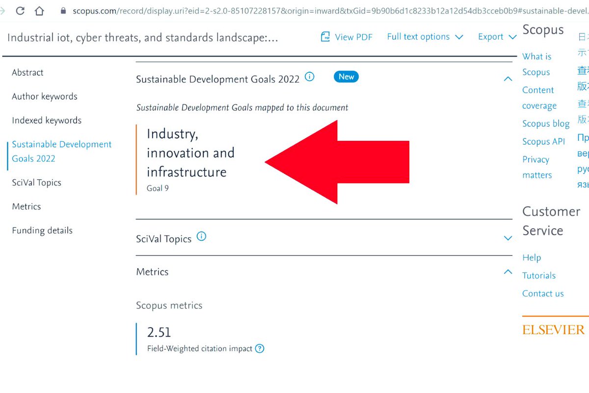 Lubna_Luxmi's tweet photo. It’s an absolute pleasure to see our research contributing towards @UN #SDG9 #Industry #innovation and #infrastructure 

“Industrial IoT, Cyber Threats and Standards Landscape: Evaluation and roadmap” https://t.co/KGY6gSkKZ0 

@Confirm_Centre @NeweTom @JNJNews Eddie Armstrong https://t.co/9fAtIOF1s0