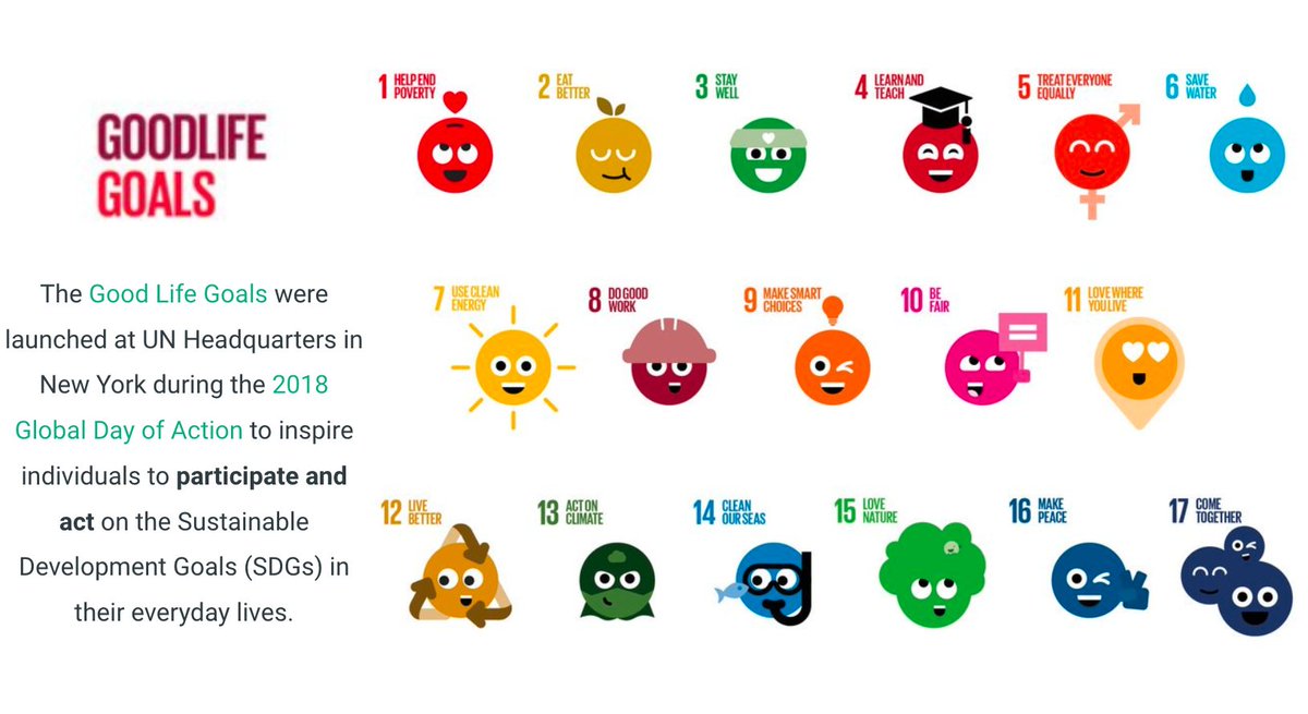 HughesTokyo's tweet photo. This year's @ibpyp POI Review @SAISSingapore focuses on cultural responsiveness and international mindedness. Mapping units to the Good Life Goals so students can participate & take action for the SDGs Thanks to @ICGlobalCitizen @inspirecitizen2 @scottj_onwheels for inspiration https://t.co/g7dv0GcjjL