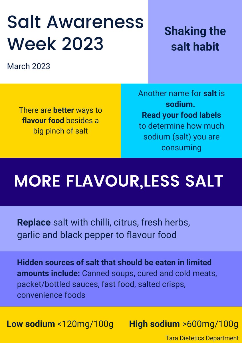 Watching ones salt intake has a number of positive health benefits.