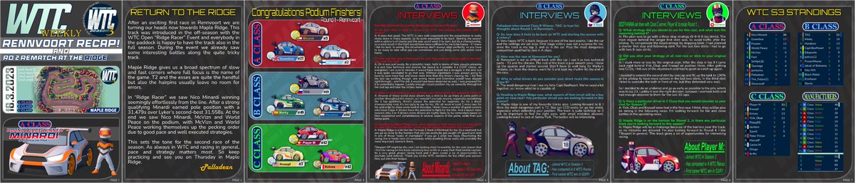 BEEFHAMMA's tweet photo. WTC Season 3/Round 2 kicks off tomorrow. WTC Weekly Issue 002 briefly recaps Round 1 and @Gonschdandin provides a nice write-up of Round 2 on Page 2. Interviews with Round 1 winners on Pages 4-6. Season standings on Page 7. Check it out! @CircuitSUP https://t.co/MmDJRrmyF3