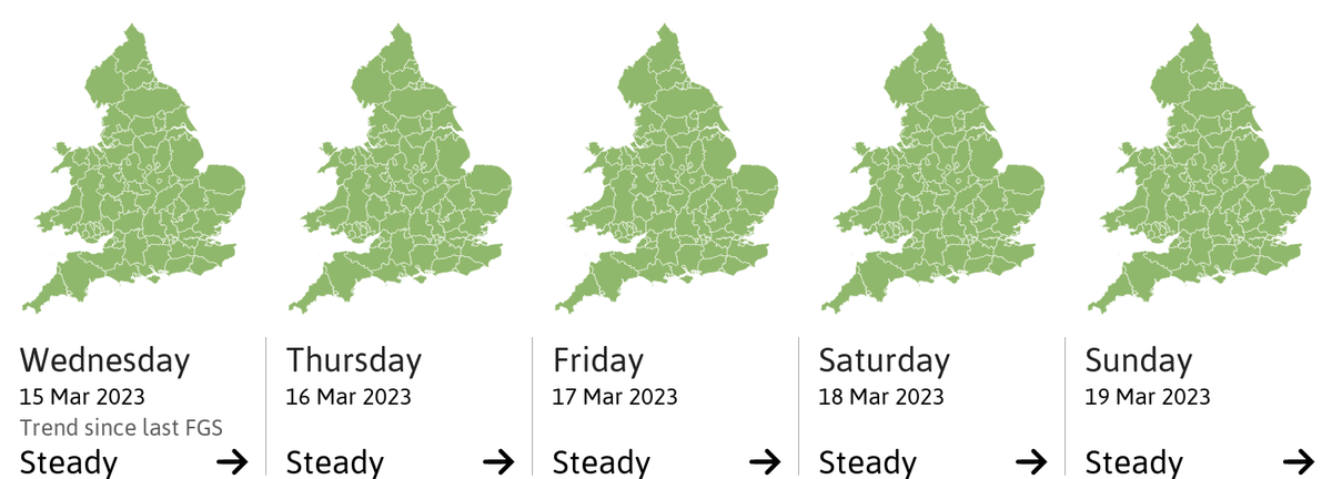 UK Flood Forecast tweet media