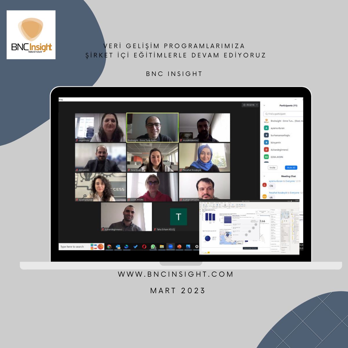 🗞 Veriden değer üretmek için tüm departmanlardan katılımcılarımıza şirket içi veri programlarımıza devam ediyoruz...

Hep olduğu gibi, en değerli şeyi, zamanlarını bize ayıran katılımcılarımıza teşekkür ediyoruz🙏🏻

📫info@HrAnalitik.com

#bncinsight #veri #ikanalitik #ik