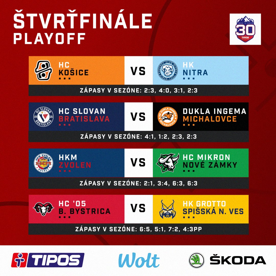 Začíname už dnes🏒🏆