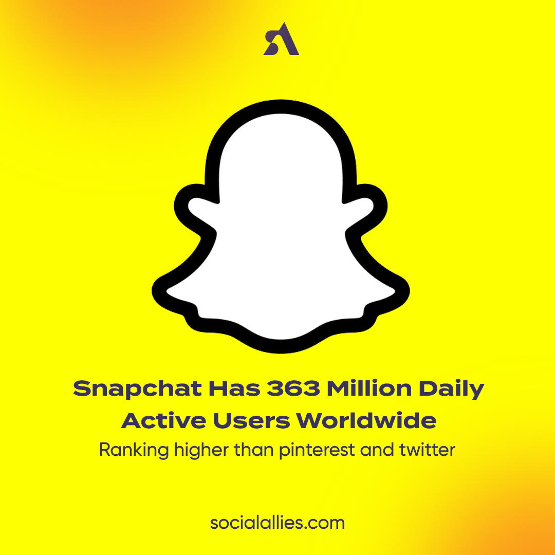 socialalliesuk's tweet photo. Where does Snapchat stand in 2023? 🤔

Will it continue growing or will it stagnate? 

Read our breakdown below 👇

#Snapchat #SocialMediaManagement #SocialMediaAgency #SocialMedia #GraphicDesign #ContentMarketing https://t.co/XgpuqxQhEB