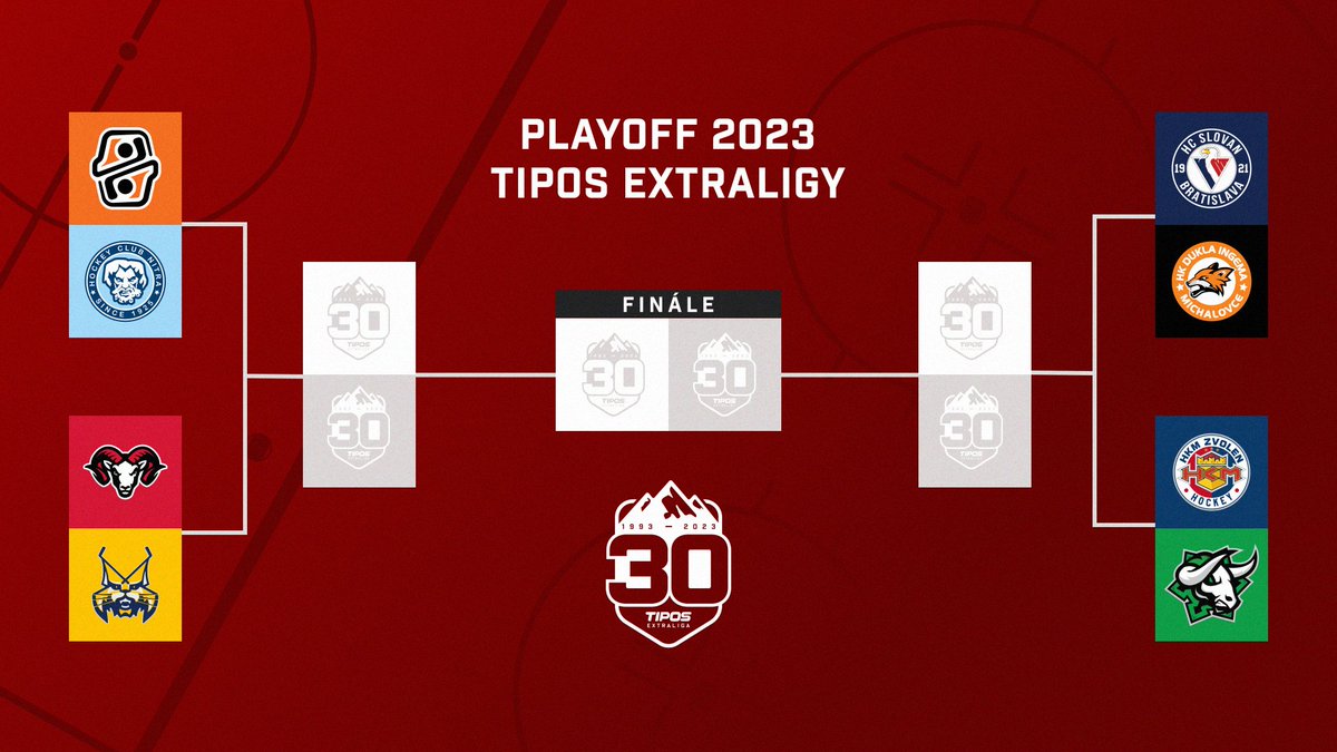 Playoff Tipos Extraligy 2022/23🏆