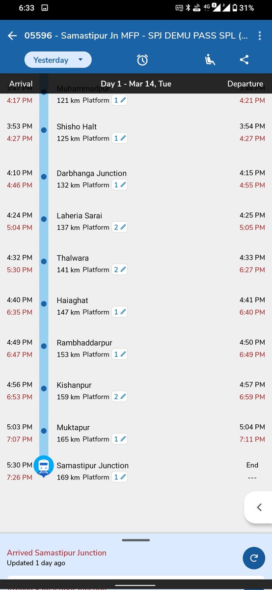 chandank085's tweet photo. @spjdivn @ECRlyHJP @RailMinIndia https://t.co/lePbkO9BW8
