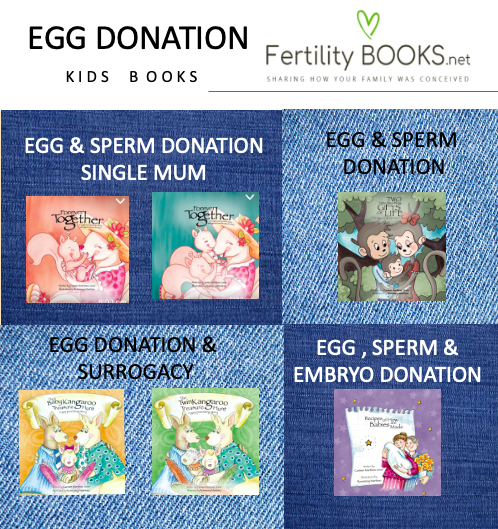 CarmenMJover's tweet photo. https://t.co/1YcbblS86G

#DNA #eggandspermdonation
#donorconception #donorsibling #embryodonation #donorconceived #eggdonation #eggdonor #thridpartyreproduction #eggdonationtwins #fertilitybooks #carmenmartinezjover #fertilitypsychk #fertilitycoach #brucelipton #fertilitysupport https://t.co/MBEuVH2Ajp