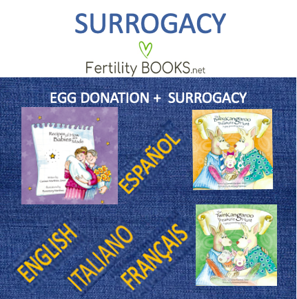 CarmenMJover's tweet photo. https://t.co/1YcbblS86G

#DNA #eggandspermdonation
#donorconception #donorsibling #embryodonation #donorconceived #eggdonation #eggdonor #thridpartyreproduction #eggdonationtwins #fertilitybooks #carmenmartinezjover #fertilitypsychk #fertilitycoach #brucelipton #fertilitysupport https://t.co/AYpH9CE3DU