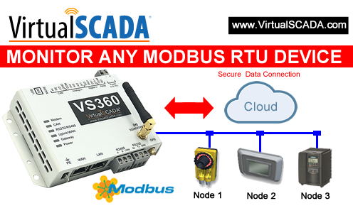 virtualscada's tweet photo. Monitor &amp; Control any MODBUS RTU compatible device, create your dashboard,  long-term data logging, alarm monitoring with text /e-mail notification #MODBUS  #RS485 #RS232 #wireless #SCADA #Dashboard #IOT https://t.co/japsQ8ekBs