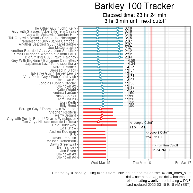 John Sugden tweet media