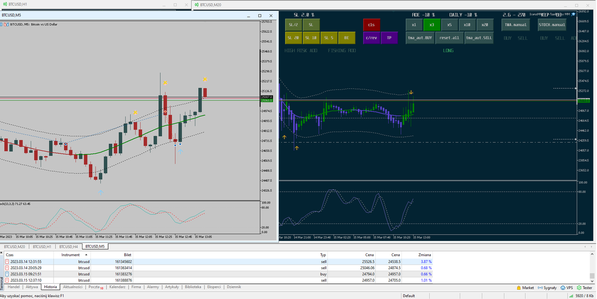 Mastermind tweet media