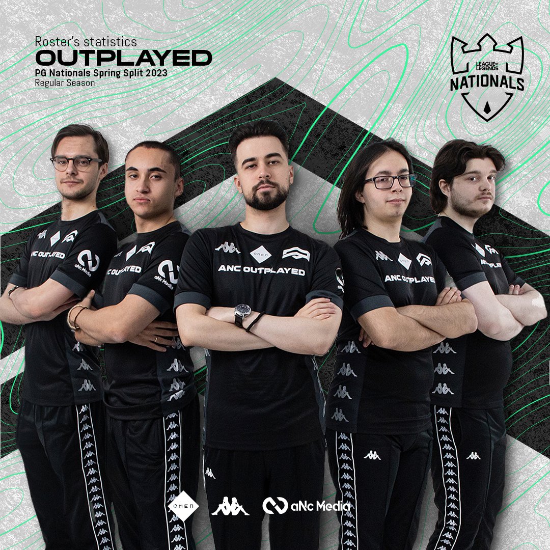 Here's our #PGNATS Regular Season recap in numbers (On IG) 👇
➡️instagram.com/p/CpzyGQzIEPG/
#OPWIN