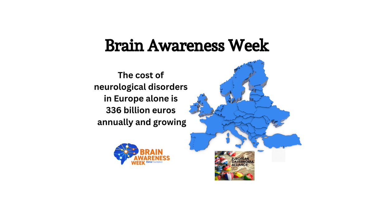 #BrainAwarenessWeek 
The cost of neurological disorders in Europe alone is 336 billion euros annually and growing.

#InvestInBrainHealth #Cavernoma #BrainAwarenessWeek2023