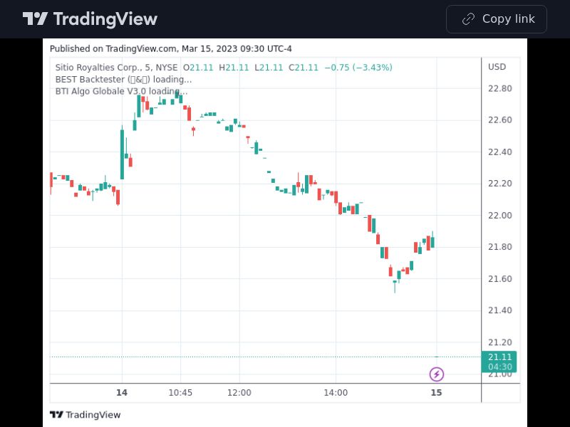 TradingView trade STR 5 minutes