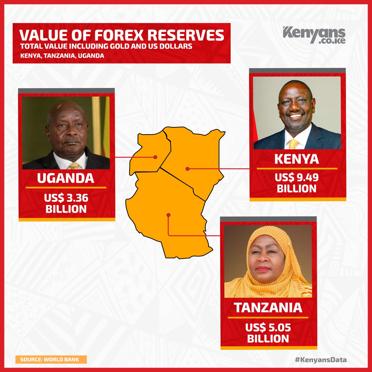Martin Maranja Masese tweet media