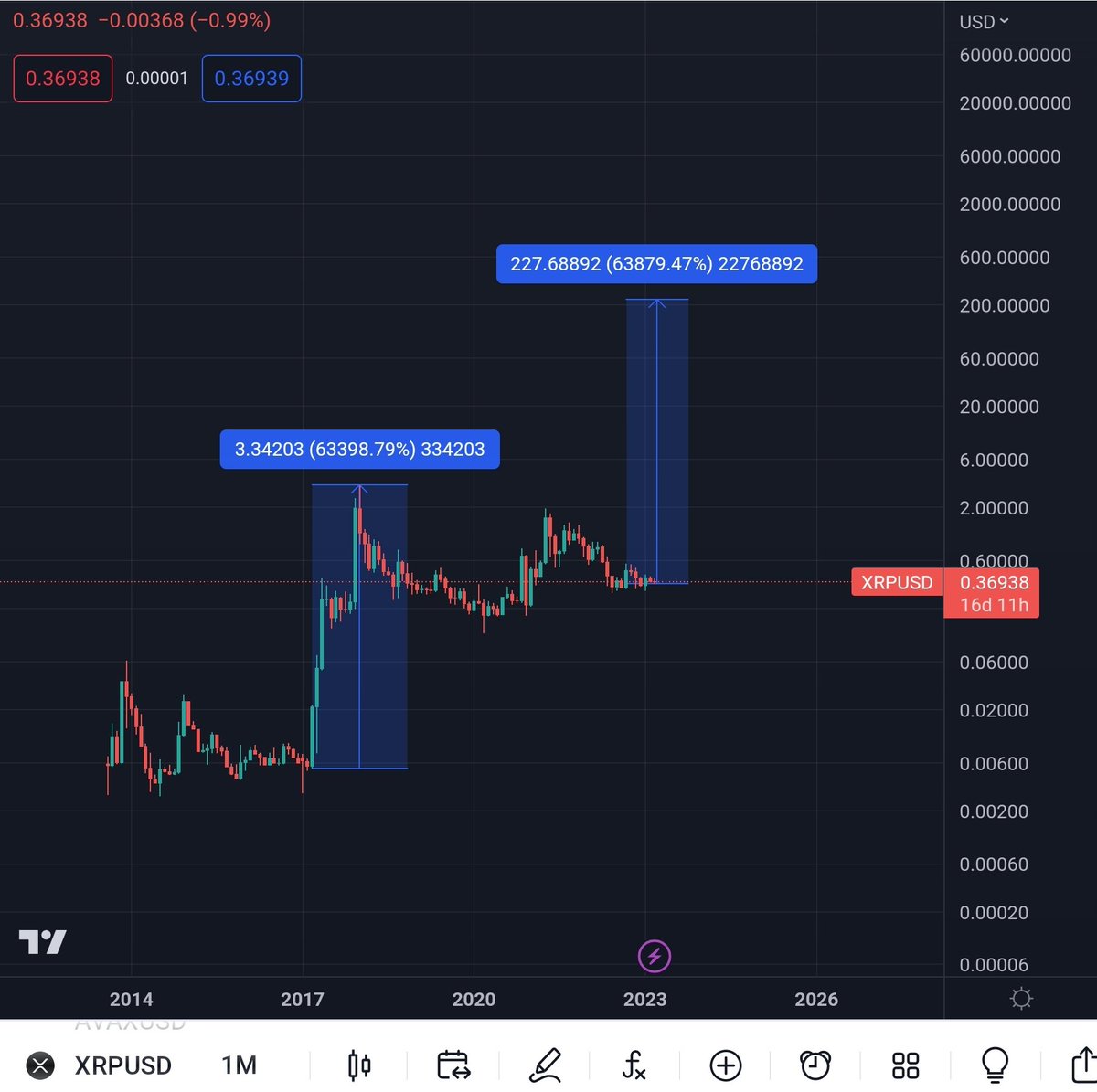 JackTheRippler ©️ tweet media