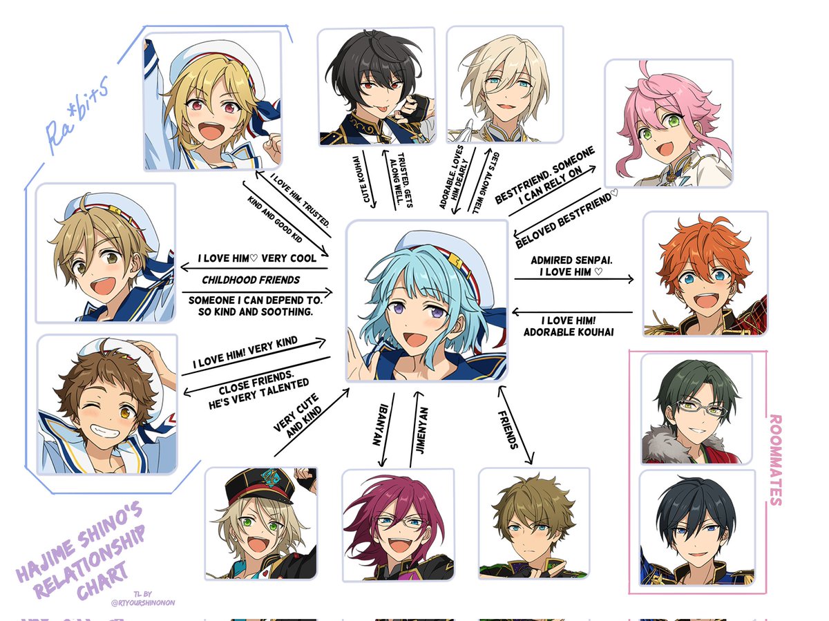 RT your Hajime Shino tweet media