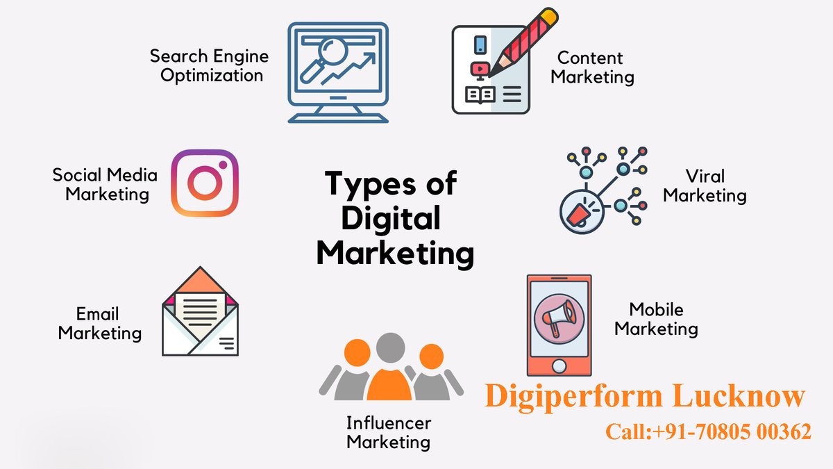 digiperforms's tweet image. Digiperform Curriculum
 Search Engine Optimization Fundamentals; Keywords and SEO Content Plan; SEO &amp;amp; Business Objectives; Writing SEO Content; On-site &amp;amp; off-site SEO; Optimize Organic Search Ranking, etc. Google Analytics Tools; Web Analytics Tools, P.D, Interview preparations.