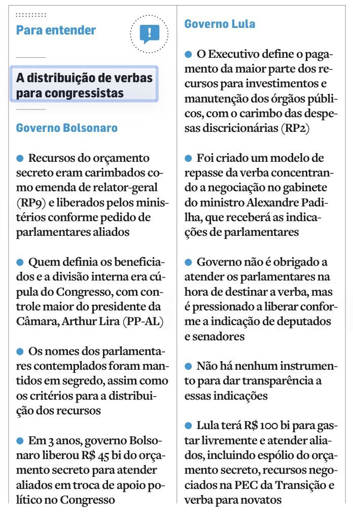 DanielWeterman's tweet photo. 4) Fizemos as contas. Lula terá até R$ 100 bilhões para negociar. Desse total, tem R$ 16 bilhões escolhidos a dedo por parlamentares do Centrão. No governo Bolsonaro, era RP9. No governo Lula, é RP2. Só trocou o carimbo, mas o esquema é o mesmo.... https://t.co/aq0h8vJHCU
