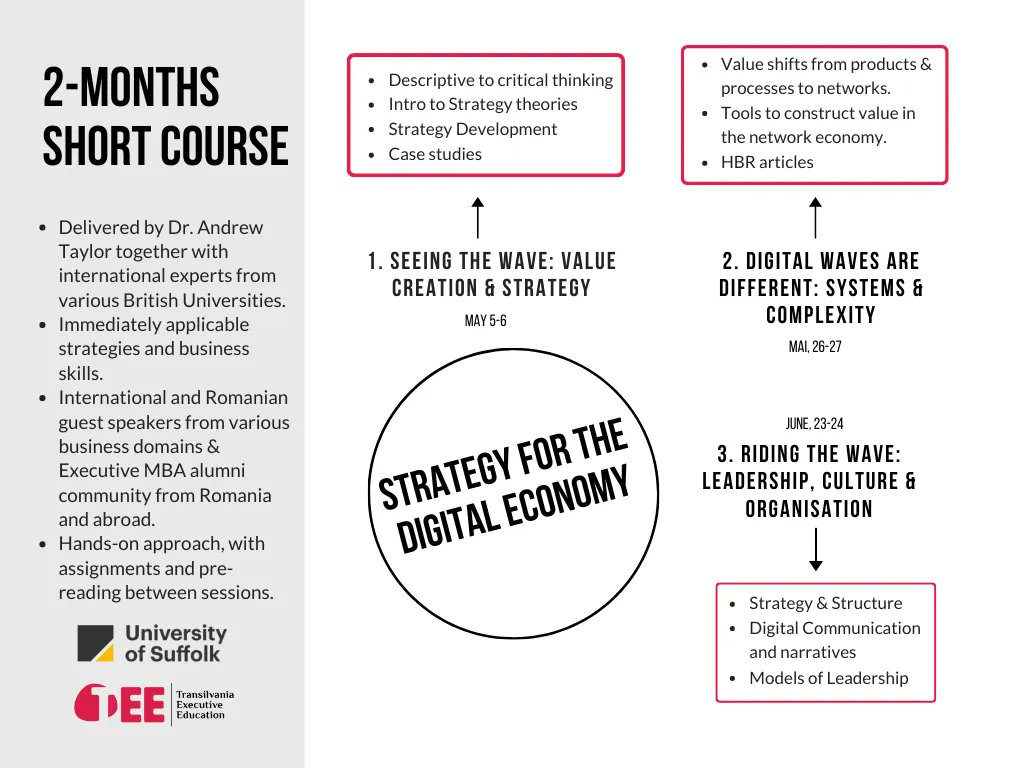 ubbeero's tweet photo. We are opening the #registration for a new cohort of the #miniMBA on #Strategy! The short-course validated by Suffolk University will be delivered by Dr. Andrew Taylor here in Cluj! 
 https://t.co/dUFhhFNbjP  
#shortcourse #miniMBA #strategy #economics #leadership #newcohort #May https://t.co/BLiDOzTtuz
