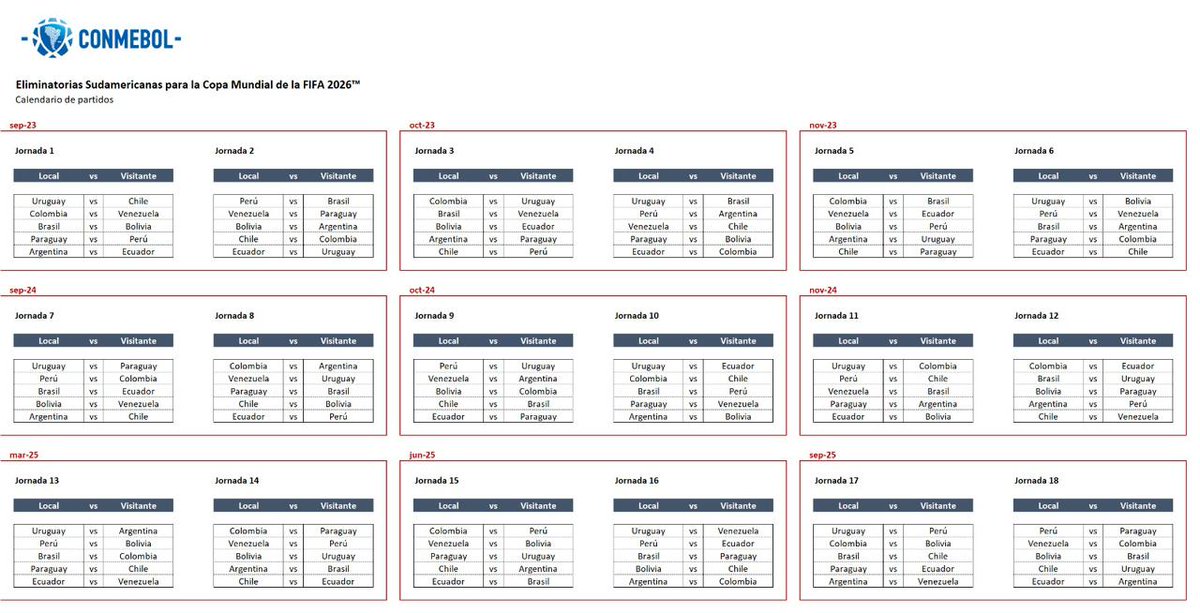 VSportsTM's tweet photo. 🗓️Este es el calendario de partidos de las Eliminatorias de Conmebol para el Mundial 2026 🏆. https://t.co/GxtqafRquJ