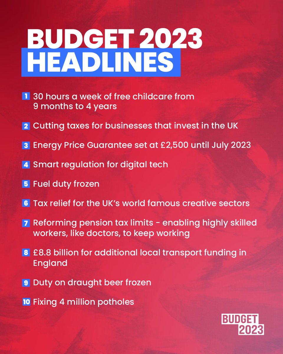 Here’s a recap of the top things you need to know from today’s Spring Budget.   

Click the link below to read more ⬇️

gov.uk/government/pub…