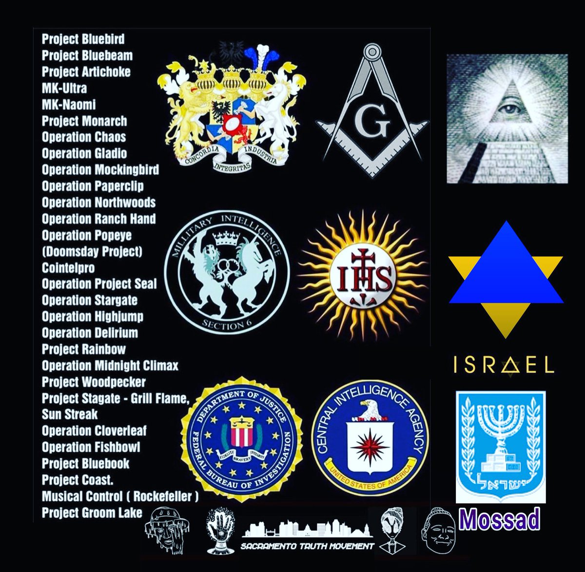 ChristianExodu1's tweet photo. To know! Or to not know!? Is the question ~ no longer can stay in the dark yo ~ #wakeup #christianity #judaism #bossquotes #islam #freemasonry #knowledge #jesuschrist #yeshua #yeshuahamashiach #illuminati #helenablavatsky #theosophy #jesuits #saturn #rosicrusians #rosicrusianism #freemasons #aleistercrowley
#crowley #thelema #theosophy #saintgermain #magick #kabbalah #qabbalah #merkavah #merkabah #goldendawn #psyops
#flatearth