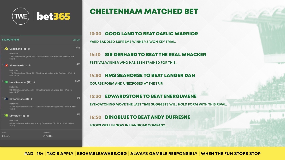 The Winners Enclosure on Twitter "🥊 CHELTENHAM DAY 2 MATCHED BET So