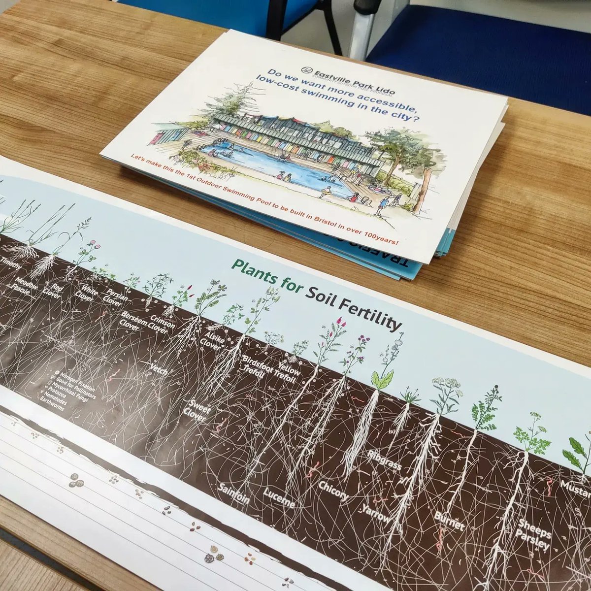 We held stakeholder workshops yesterday running from 10.30am to 9.30pm. Hugely positive and beneficial. Looking forward to the next steps. 

#Bristol #Swimming #Community