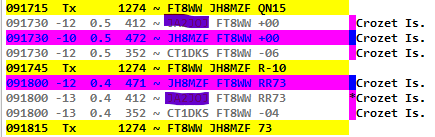 12F FT8WW Crozet Is.