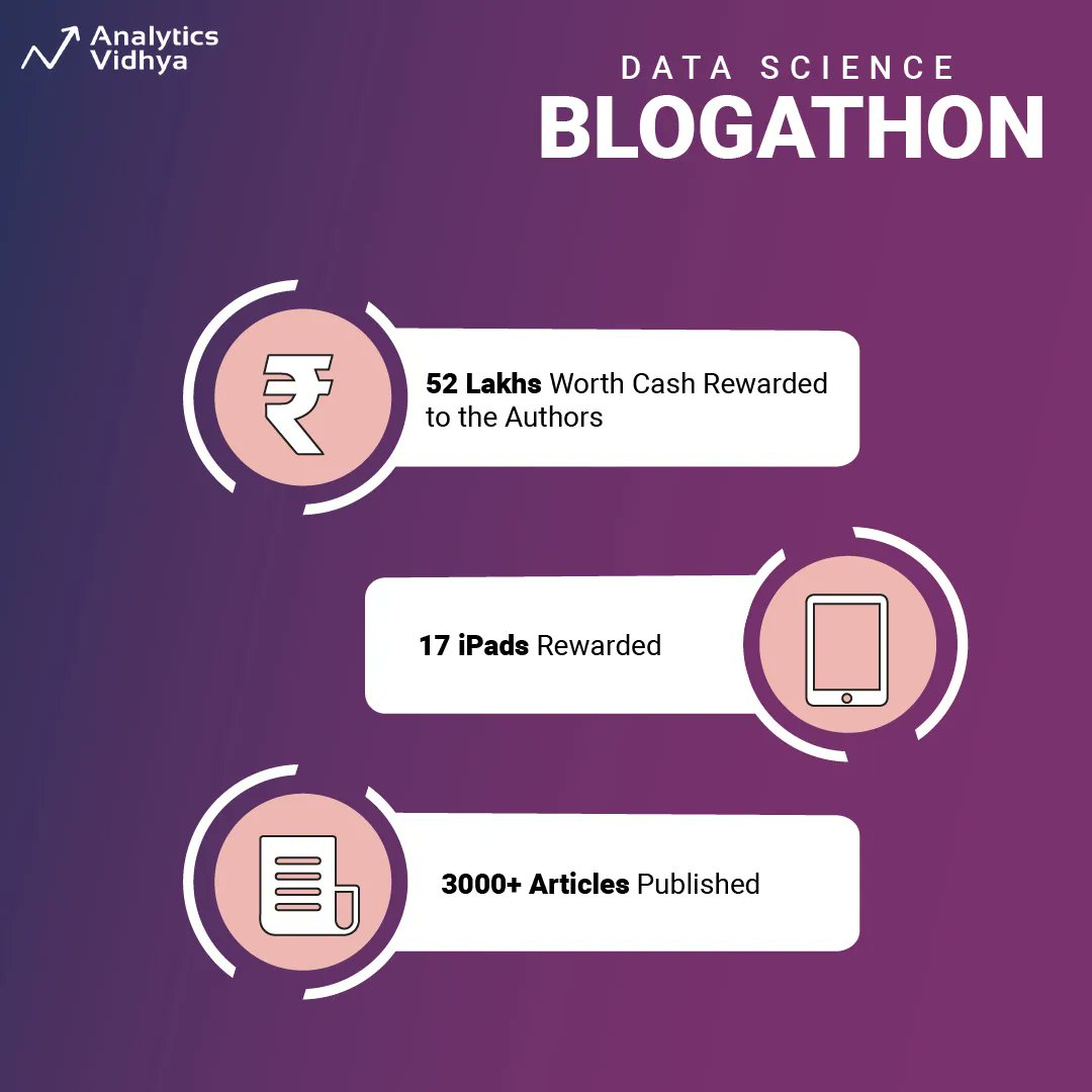 AnalyticsVidhya's tweet image. Your opportunity to use your intellect to earn cash rewards is now LIVE! 🖥️
Come, participate in the 30th edition of Blogathon and become a part of India&apos;s Largest DataScience Community.

buff.ly/3FmvevV 

#AnalyticsVidhya
