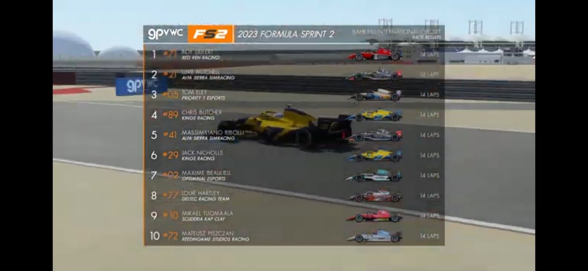 PriorityOneEspt's tweet image. That's a podium 

Congrats to @tomeley6 on getting Priority1 first podium of the season  Tom drove 2 perfect races finishing 5th in race 2 great work 

Sadly for @Craigie182 it was a event to forget struggled in qualy lead to 2 DNF's but we put this behind us and move on 💪🏼