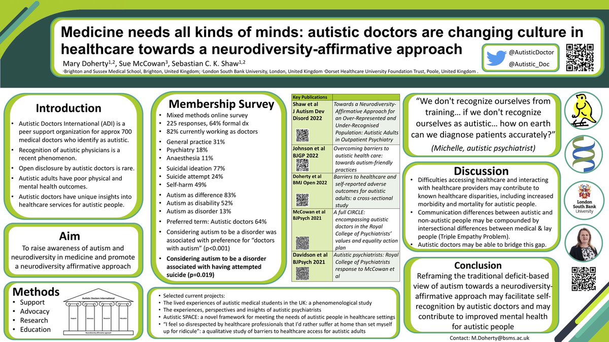 AutisticDoctor's tweet photo. Wonderful 2 days at #ITAKOM23
My poster: ADI projects incl preliminary data from @doctorsautistic member survey.
Most interesting finding:
association between considering autism as “disorder” &amp; prior suicide attempts. 
Is this true just for #autistic doctors? 
(I don’t think so) https://t.co/S3GIuIir0X