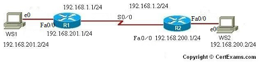 SimulationExams's tweet photo. Check out the networking fundamentals tutorial at tutorials web, https://t.co/KXKWFt0a9H
#networking https://t.co/10YJEwK49i