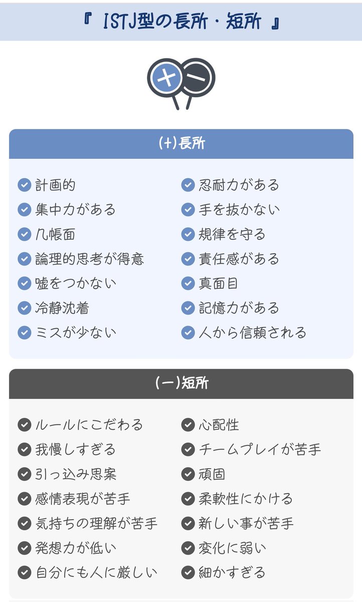 lighs0103's tweet image. あなたの性格は...
🙎石田三成タイプ（ISTJ型）

✅責任感が強い
✅勤勉でコツコツ努力
✅几帳面でミスしない

#16タイプ性格診断_偉人編 #Questi #MBTI診断 #自己分析 questi.jp/diagnoses/comm…
