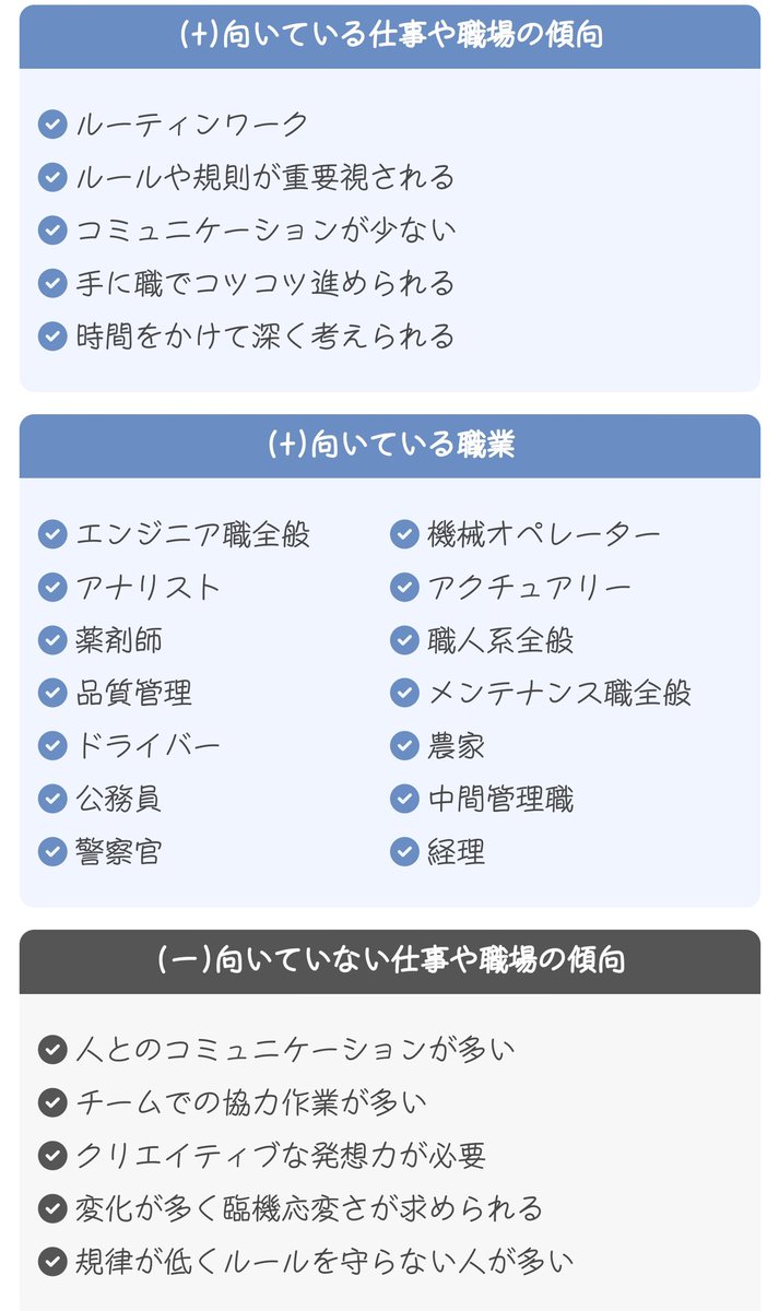 lighs0103's tweet image. あなたの性格は...
🙎石田三成タイプ（ISTJ型）

✅責任感が強い
✅勤勉でコツコツ努力
✅几帳面でミスしない

#16タイプ性格診断_偉人編 #Questi #MBTI診断 #自己分析 questi.jp/diagnoses/comm…