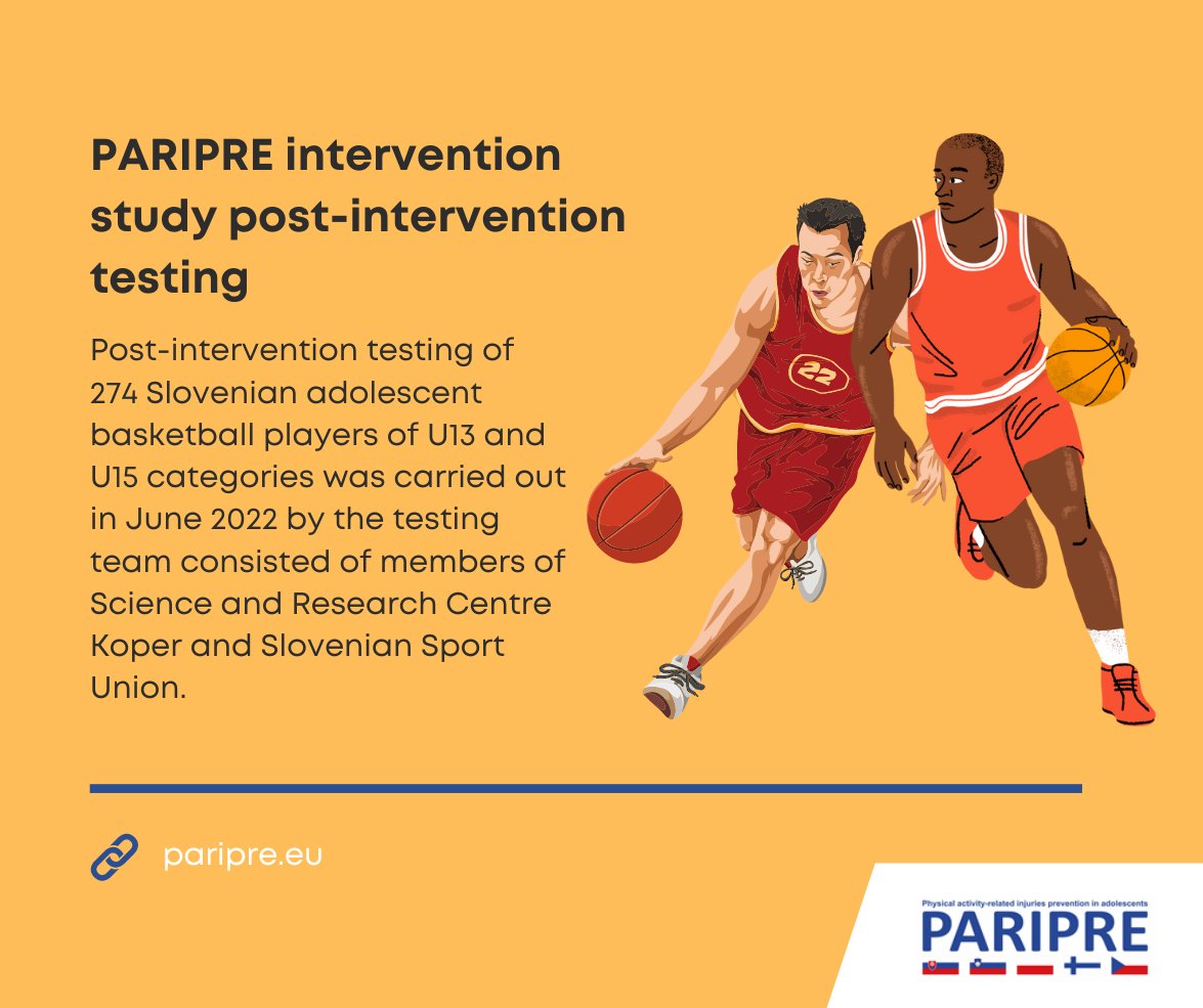 projectPARIPRE's tweet photo. PARIPRE intervention study tested 274 Slovenian basketball 🏀 U13 &amp; U15 players.

Team registered 38% less injuries in experimental group (those who did neuromuscular intervention regularly) compared to players from the control group.

Read more 👉 https://t.co/OCGUkFI6S6 https://t.co/9AKoRFZY7L