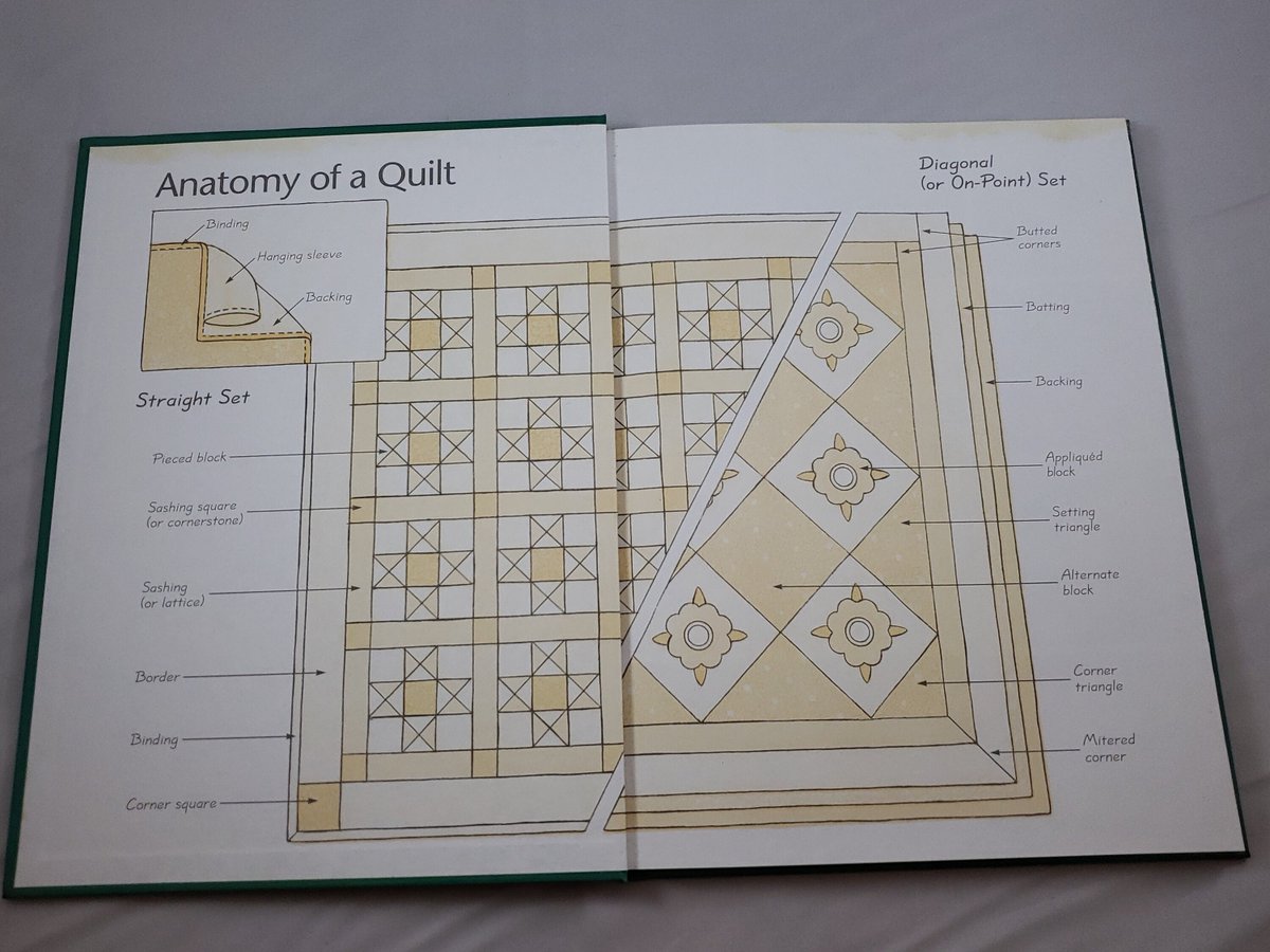 quilts_more's tweet photo. Vintage Fast and Fun Machine Quilting Hardback Book from Rodale's Successful Quilting Library, Handle Tension Problems, Marking, Trapunto https://t.co/PaoiFfTLX6  #MachineQuilting https://t.co/yBKnU8BBjC