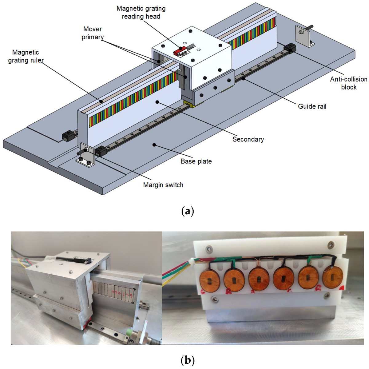 Actuators_MDPI's tweet image. #Article
✅ Characteristics Analysis of an #ElectromagneticActuator for Magnetic Levitation Transportation
🔗doi.org/10.3390/act111…

#electromagneticactuator #Halbacharray #characteristicanalysis #finiteelementmethod #openaccess 
@MDPIEngineering