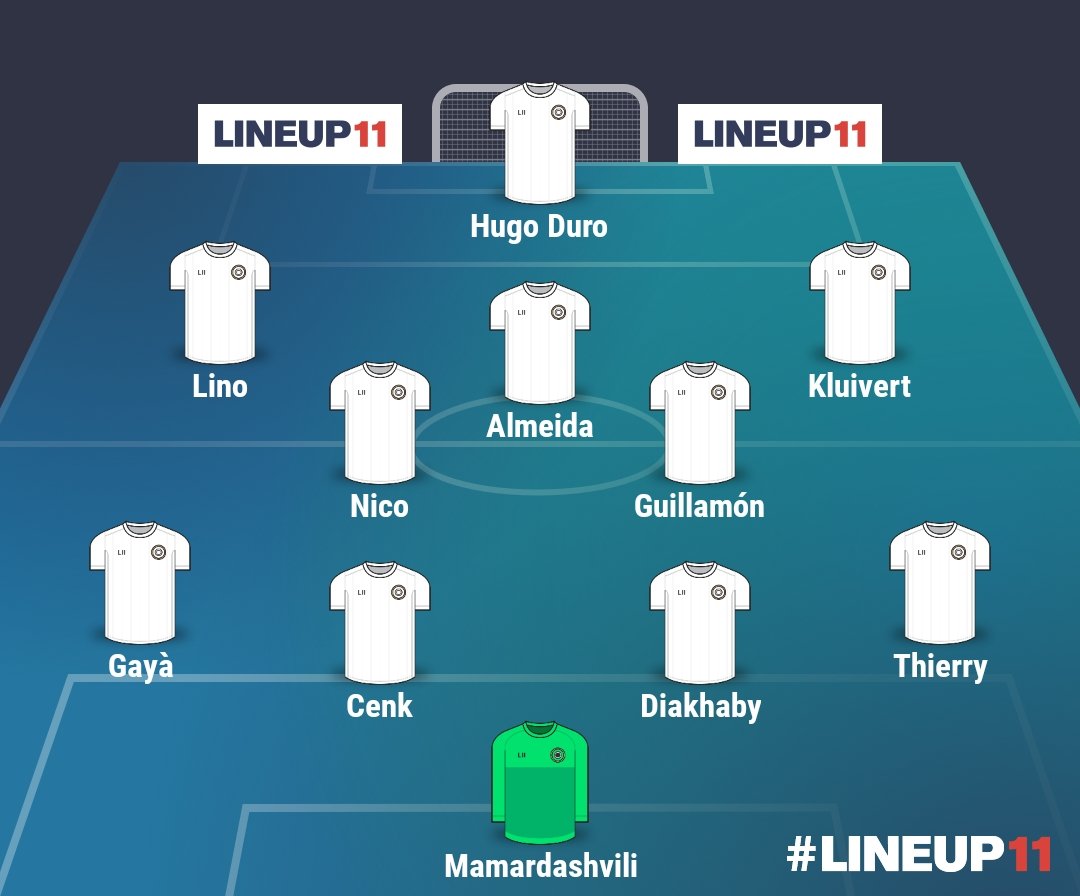 JSL19_'s tweet photo. ¿Opiniones? 🧐 https://t.co/LudfuJ5Jrr