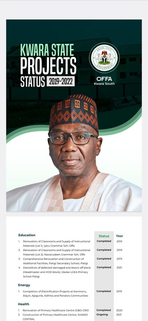 musbauceo's tweet photo. KWARA STATE GOVERNMENT PROJECTS IN OFFA LGA UNDER GOVERNOR ALADE RAMONI
#FourMoreWithAA @RealAARahman @followKWSG https://t.co/l7AHqnid9a