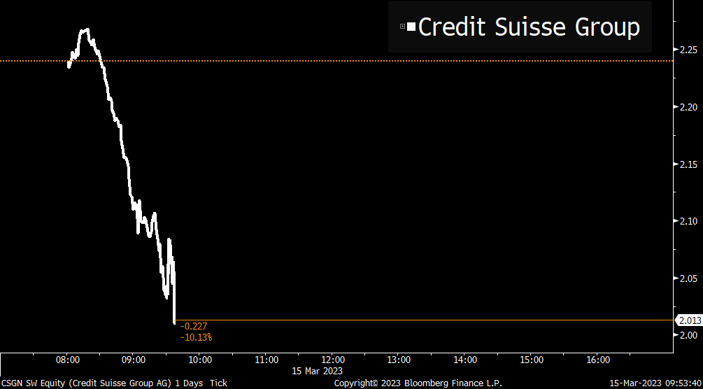 Bloomberg Markets tweet media
