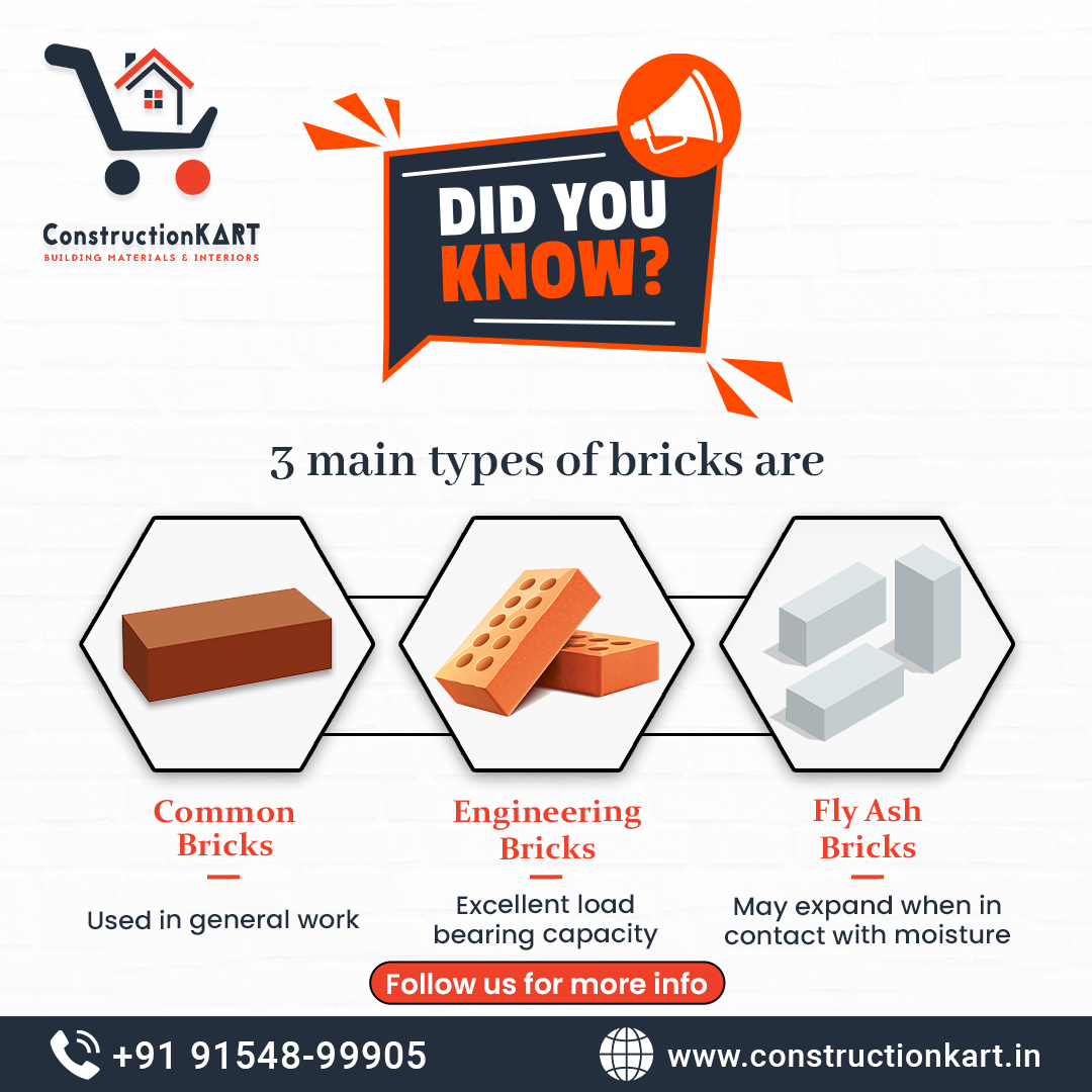 Constructionkrt's tweet photo. Did You Know What are three types of bricks?

There are three main types of bricks - fly ash bricks, engineering bricks and common bricks.

Follow Us For More Informatic Tips 🤝

Order Now: +91 73967 77235 Visit: https://t.co/5AOIxKZO1m.

#Construtionkart #buildingmaterials https://t.co/LM9IXyrhlf