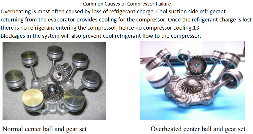 RadiatorKaylene's tweet image. Q: Do you know what reason cause your compressor fail working ?

A: 1. Compressor Overheated

#compressor #compressorparts #compressorfactory  #oem

Welcome to inquiry !
TEL/WHATSAPP: +8615088071304
Email : factorysales001@tongshirad.com