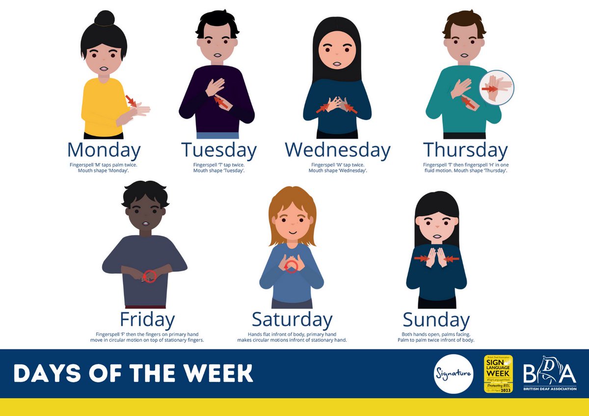 Learn British Sign Language with Signature throughout #SignLanguageWeek. Today's resource is our BSL days of the week poster.

#BritishSignLanguage #SLWeek23 #SLW23